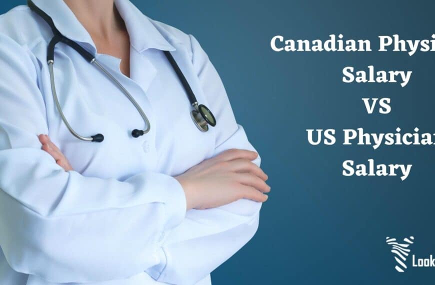 Canadian Physician Salary vs US