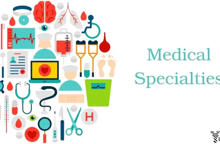 List Of Medical Specialties