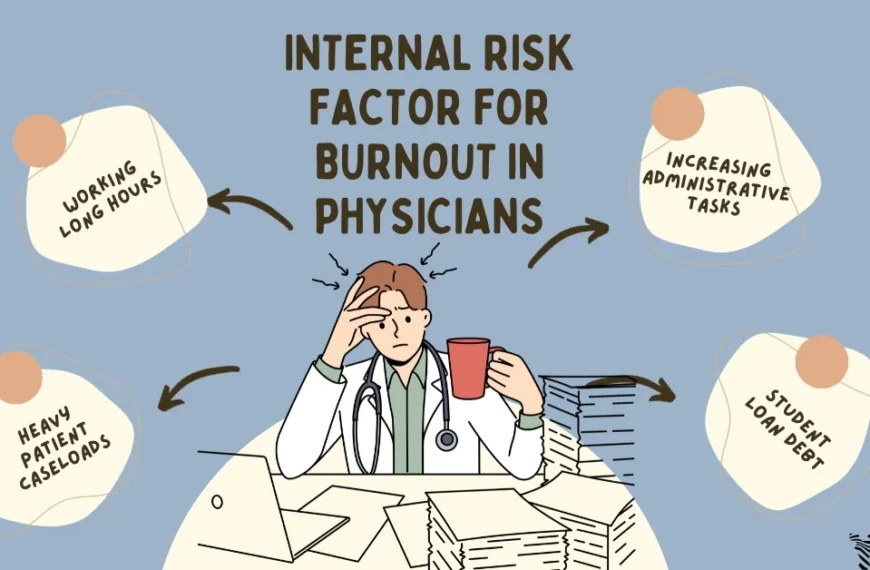Internal risk factor for burnout