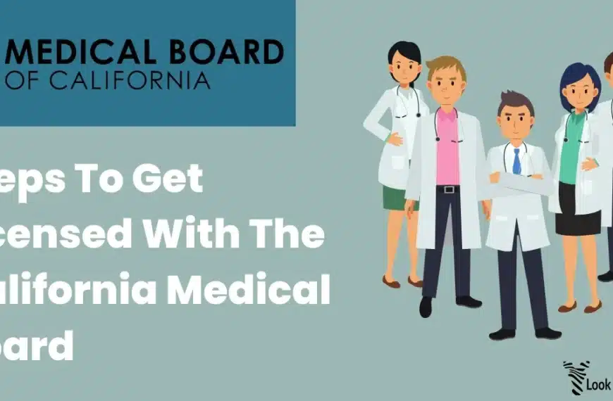 Licensed With The California Medical Board