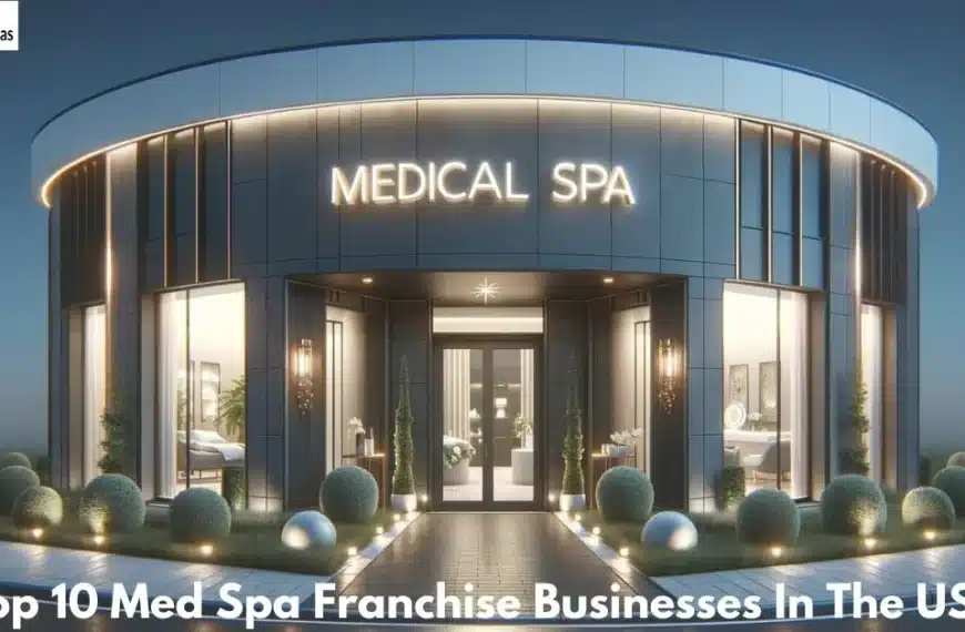 Med Spa Franchise Businesses In The USA