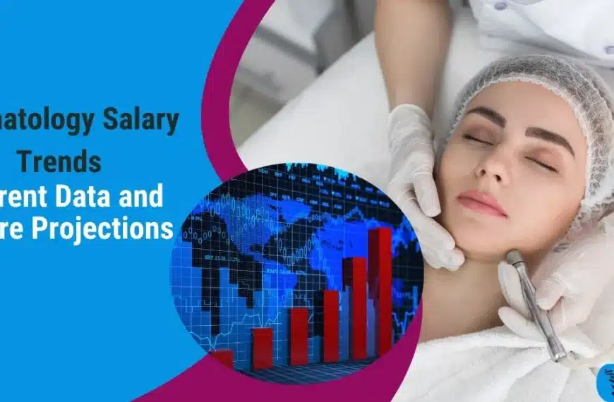 Dermatologist Salary