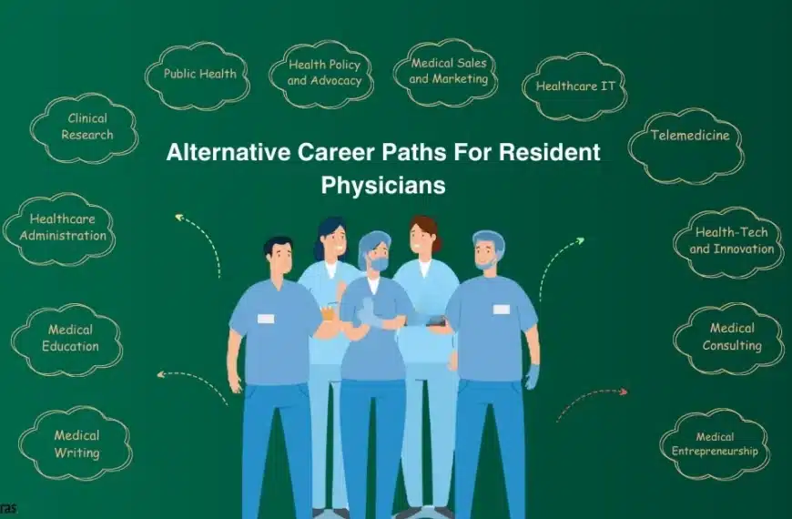 alternative career paths