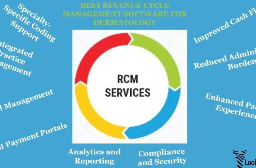 revenue cycle management software